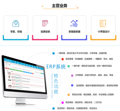 河南跨境电商ERP软件指南 高效铺货与电商搭建解决方案