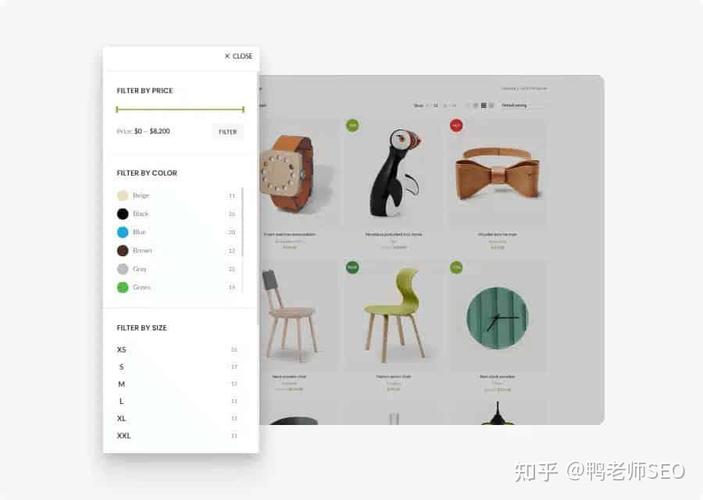 woodmart主题:零基础搭建高颜值电商独立站教程
