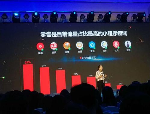 免费帮商家搭建小程序 京东提出一站式社交电商解决方案
